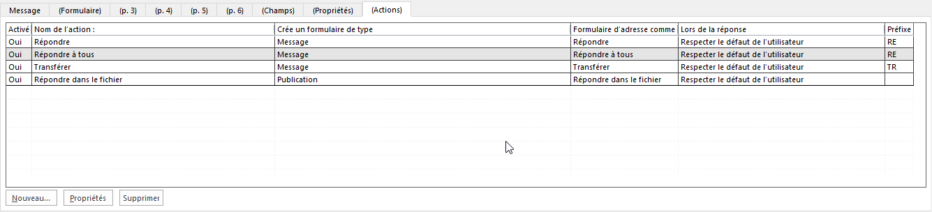 liste des actions des messages