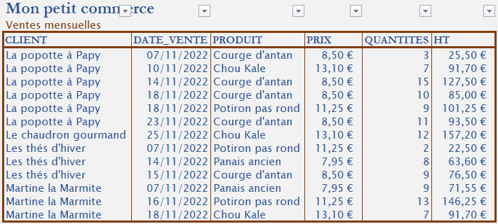 Le tableur ne sait plus où commence le tableau et pose les filtres au mauvais endroit