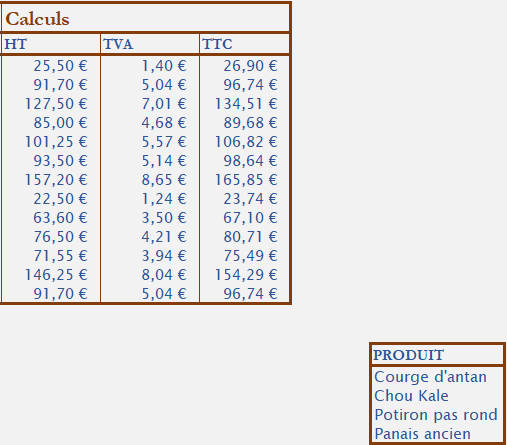 Deux tableau Excel décalés