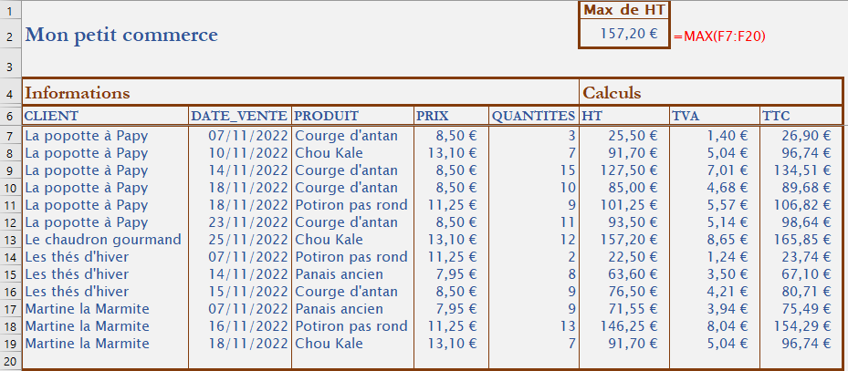 Ligne d'insertion en fin du tableau excel