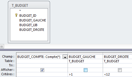 utilisation de la fonction compte du moteur de base de données