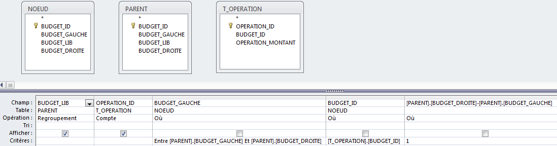 compter le nombre d'operation par feuille