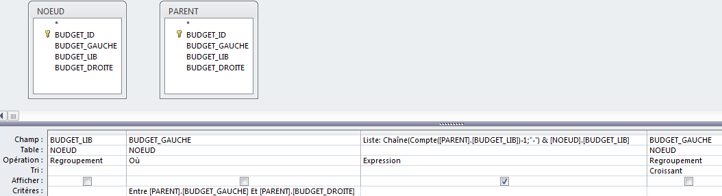 creation requete selection indntation de la liste