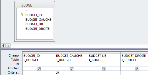 creation requete selection d'un element de liste