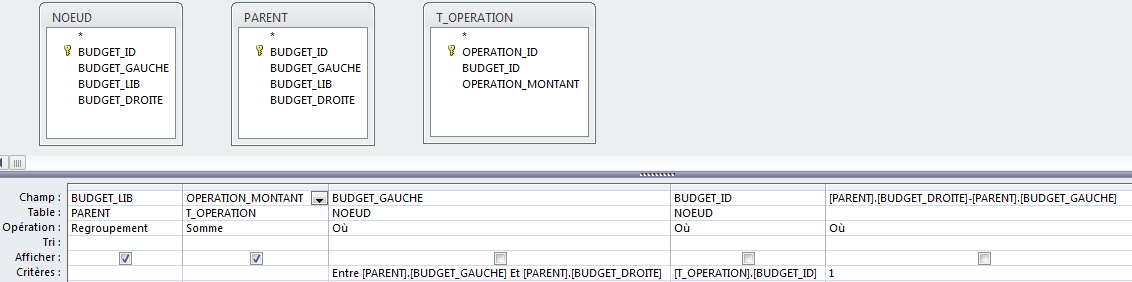 faire la somme des operation par feuille